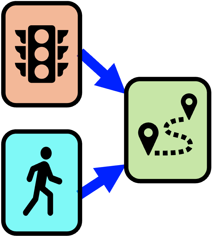 Pylot: A Modular Platform for Exploring Latency-Accuracy Tradeoffs in Autonomous Vehicles